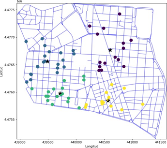 Mapa de bares en Chamberí usando OSMNX y KMeans optimizado a cuatro clústers